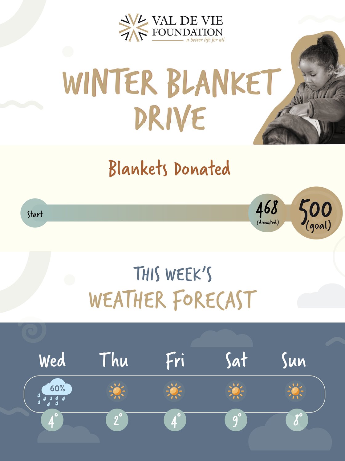 Winter Blanket Drive