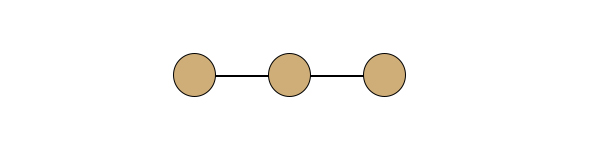 3-3